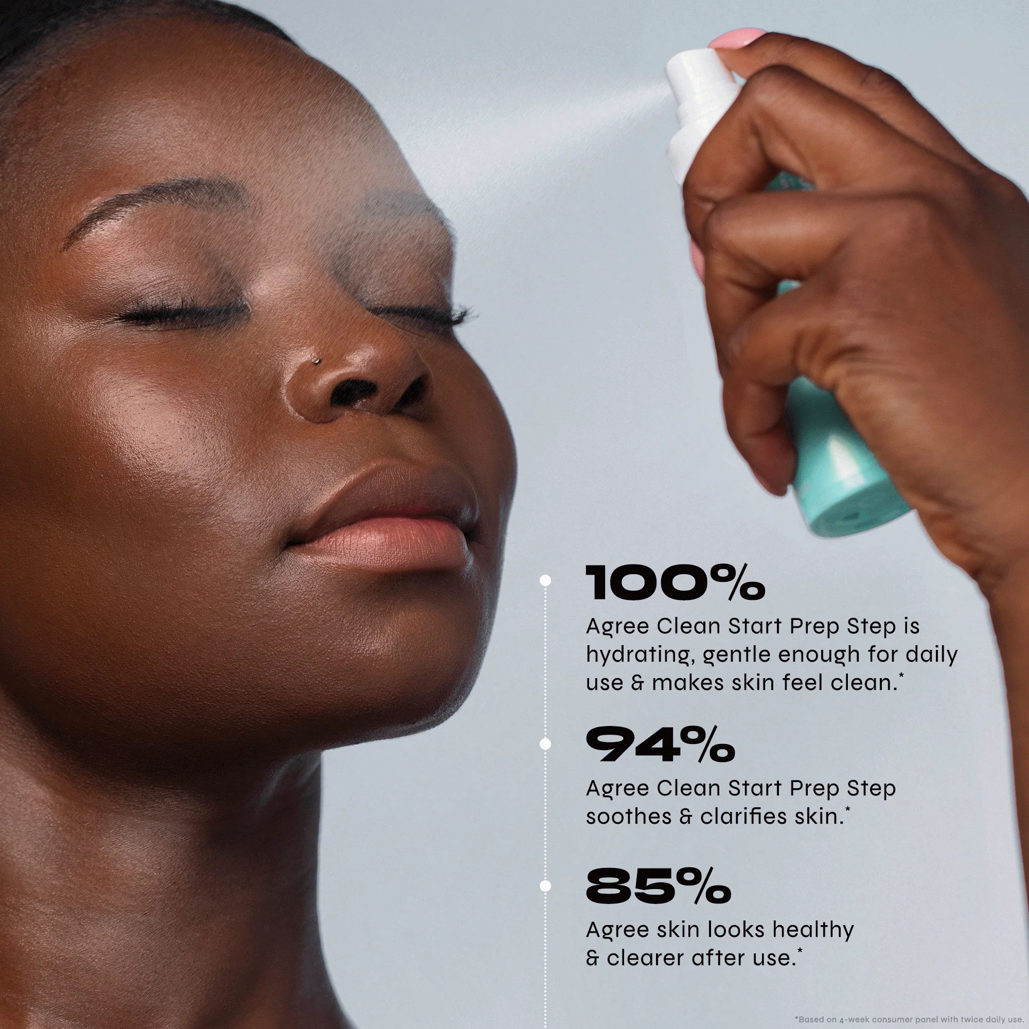Clean Start Prep Step Facial Mist - Image 7