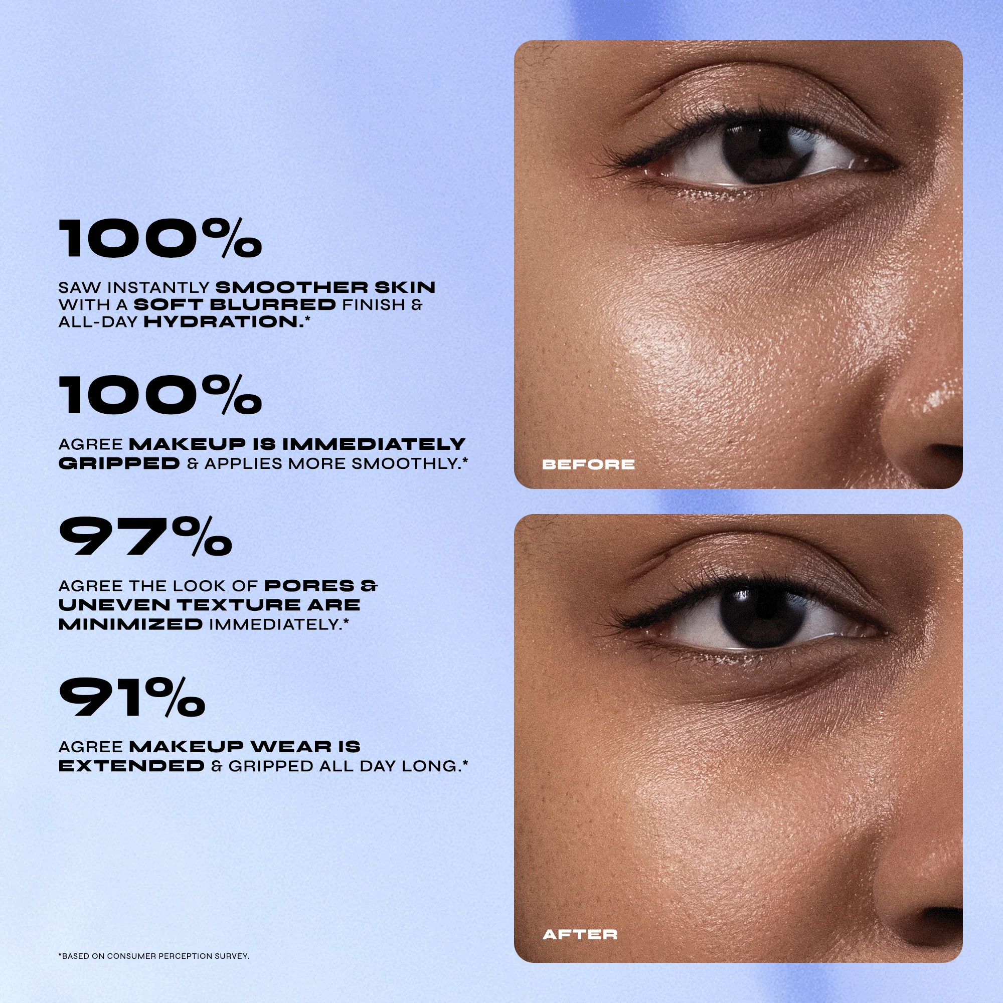 Conceal + Perfect Blur Out Smoothing Primer - Image 5