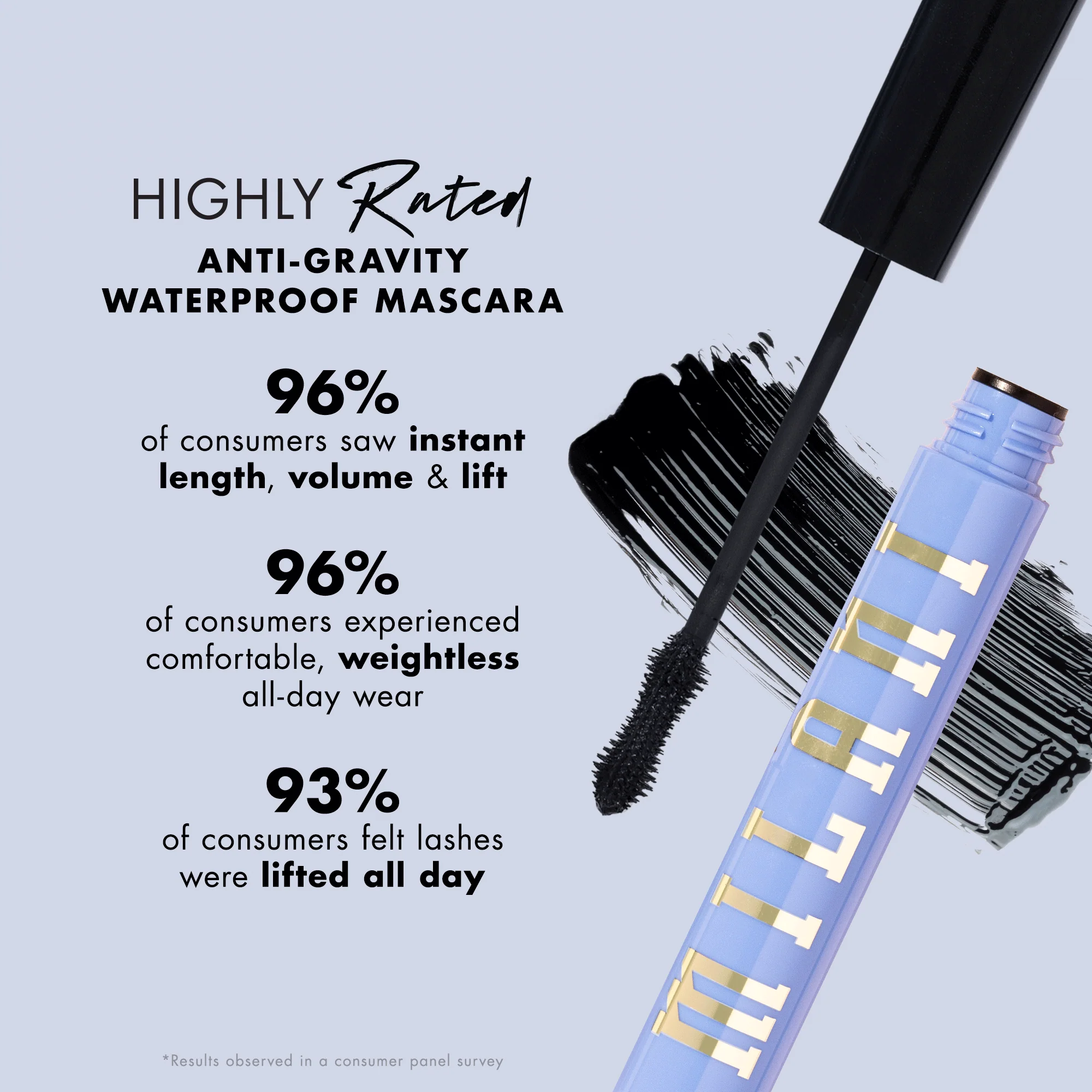Highly Rated Anti-Gravity Waterproof Mascara - Image 5