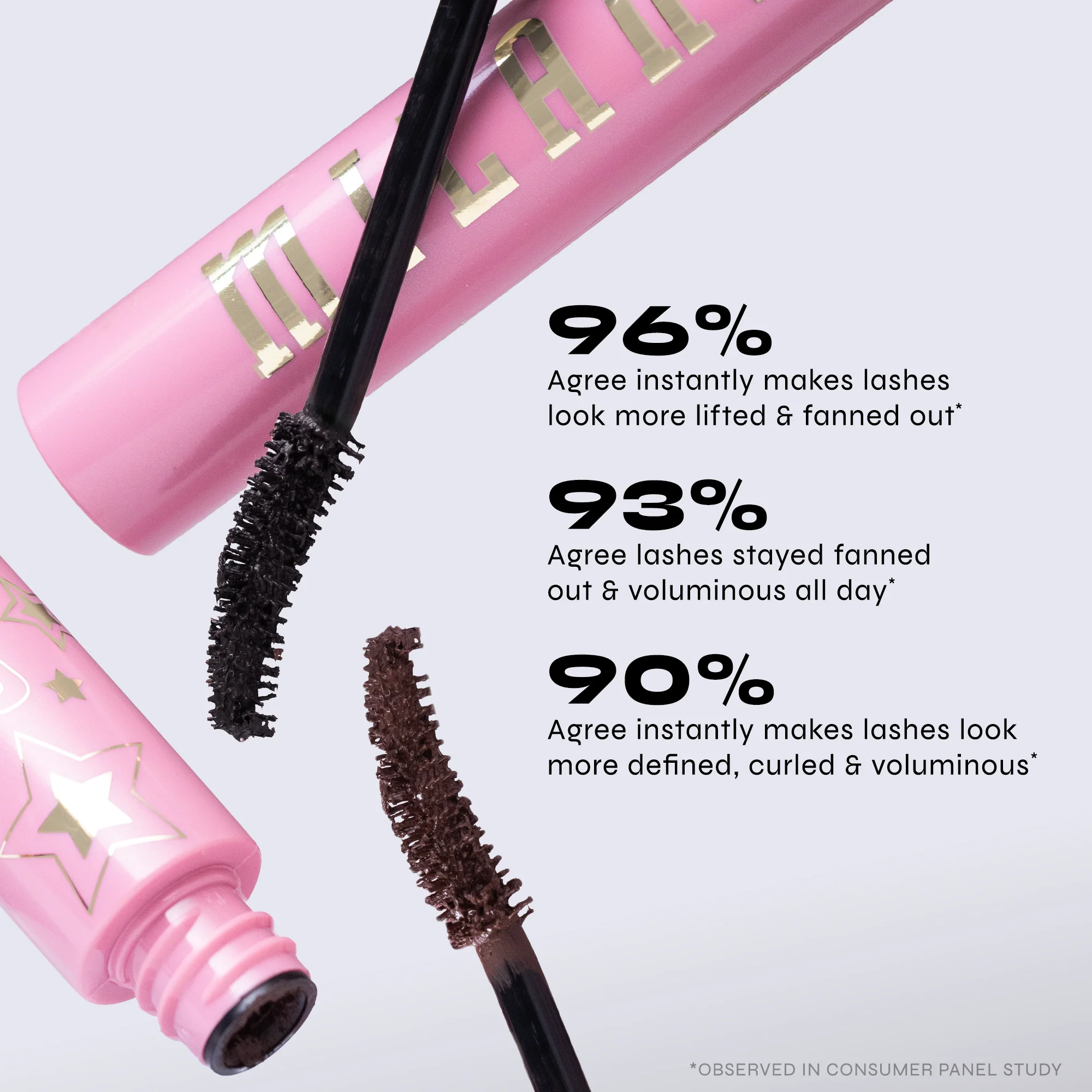 Highly Rated Fan Club Fanning Mascara - Image 16