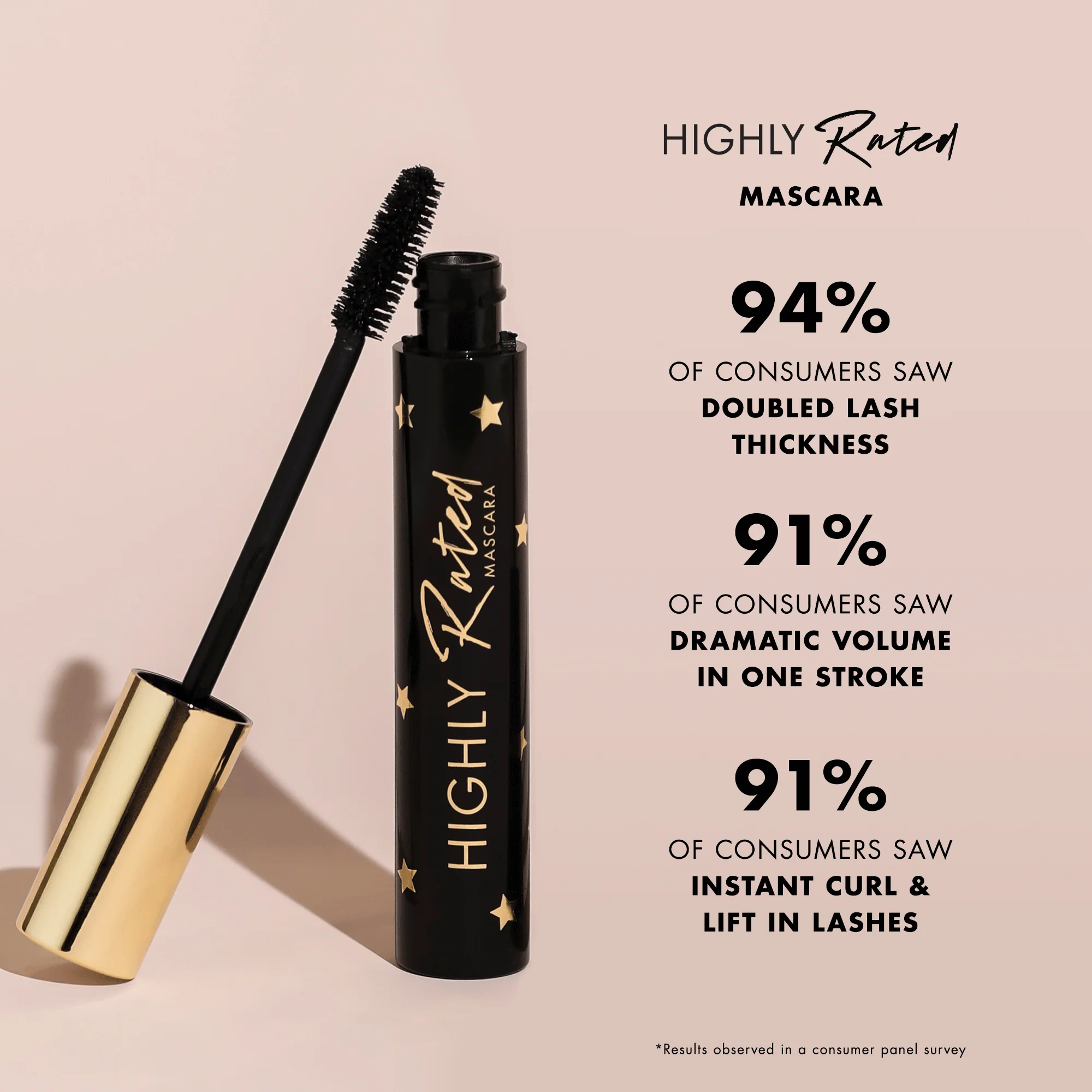 Highly Rated Mascara - Image 4
