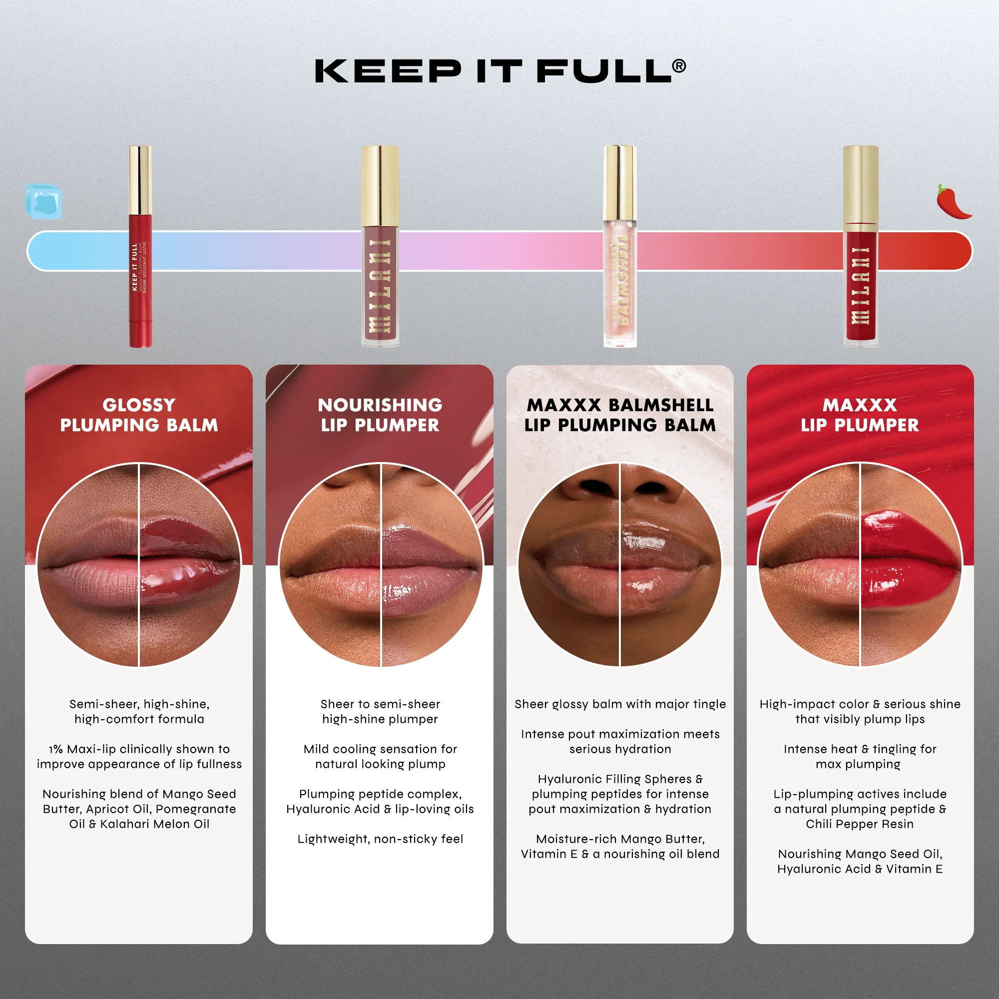 Keep It Full Glossy Plumping Balm - Image 35