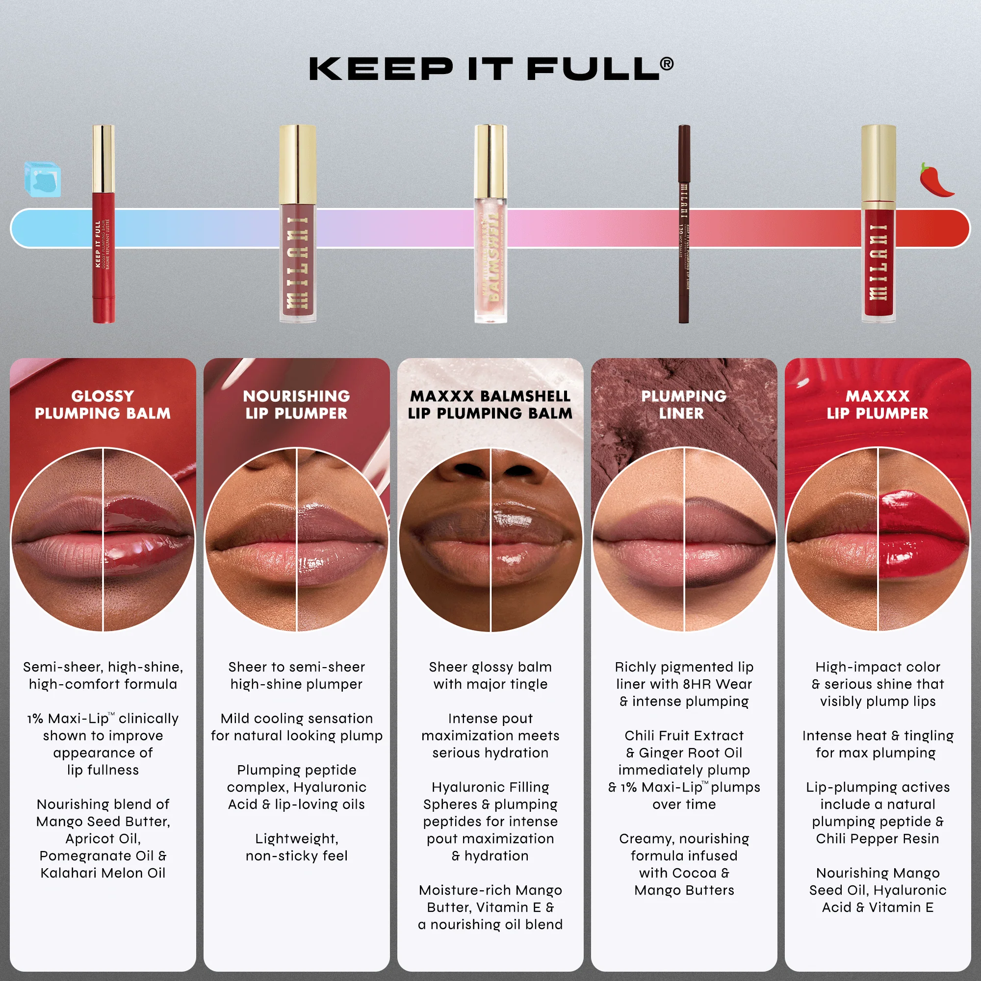 Keep It Full Maxxx Balmshell Lip Plumping Balm - Image 6