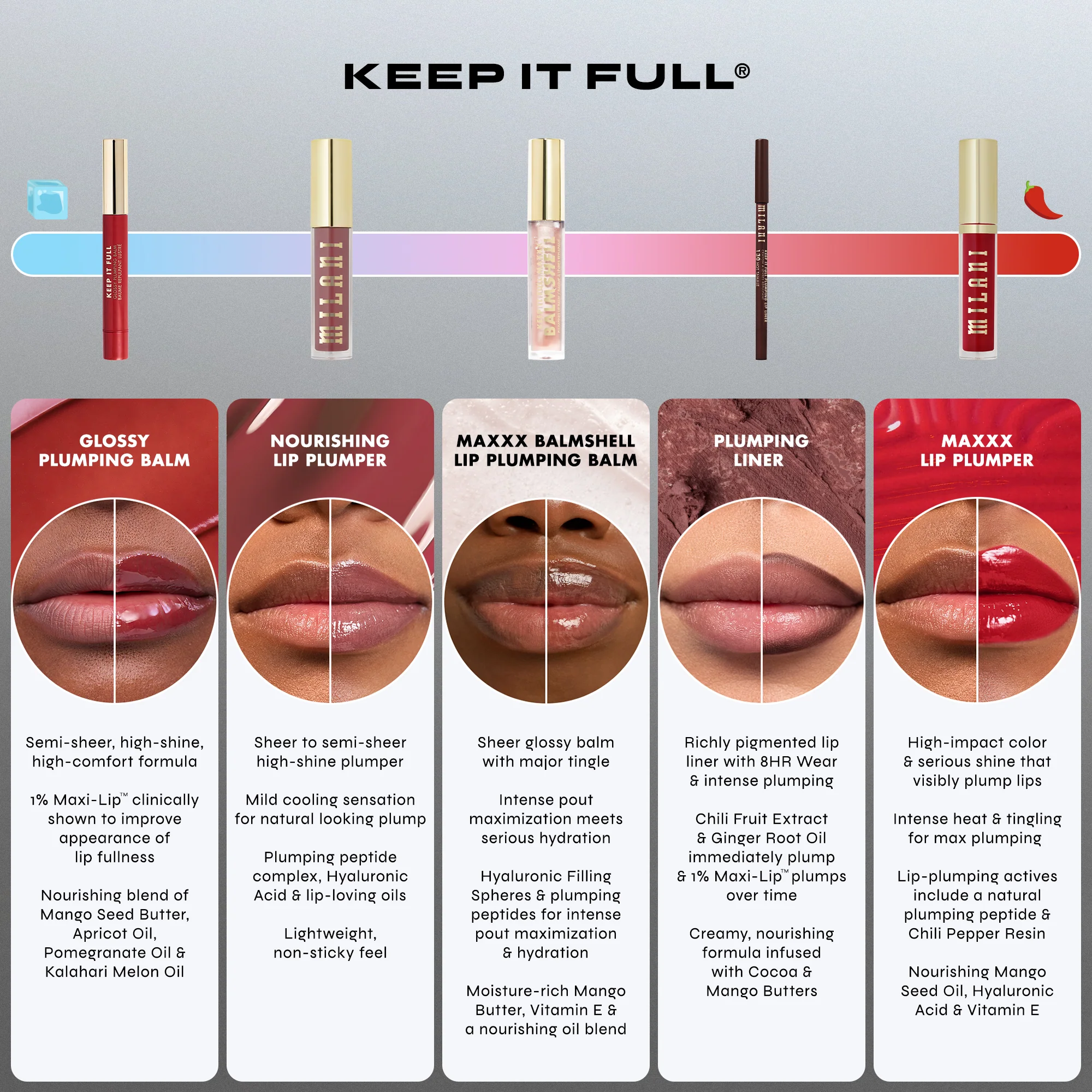 Keep It Full Plumping Lip Liner - Image 23