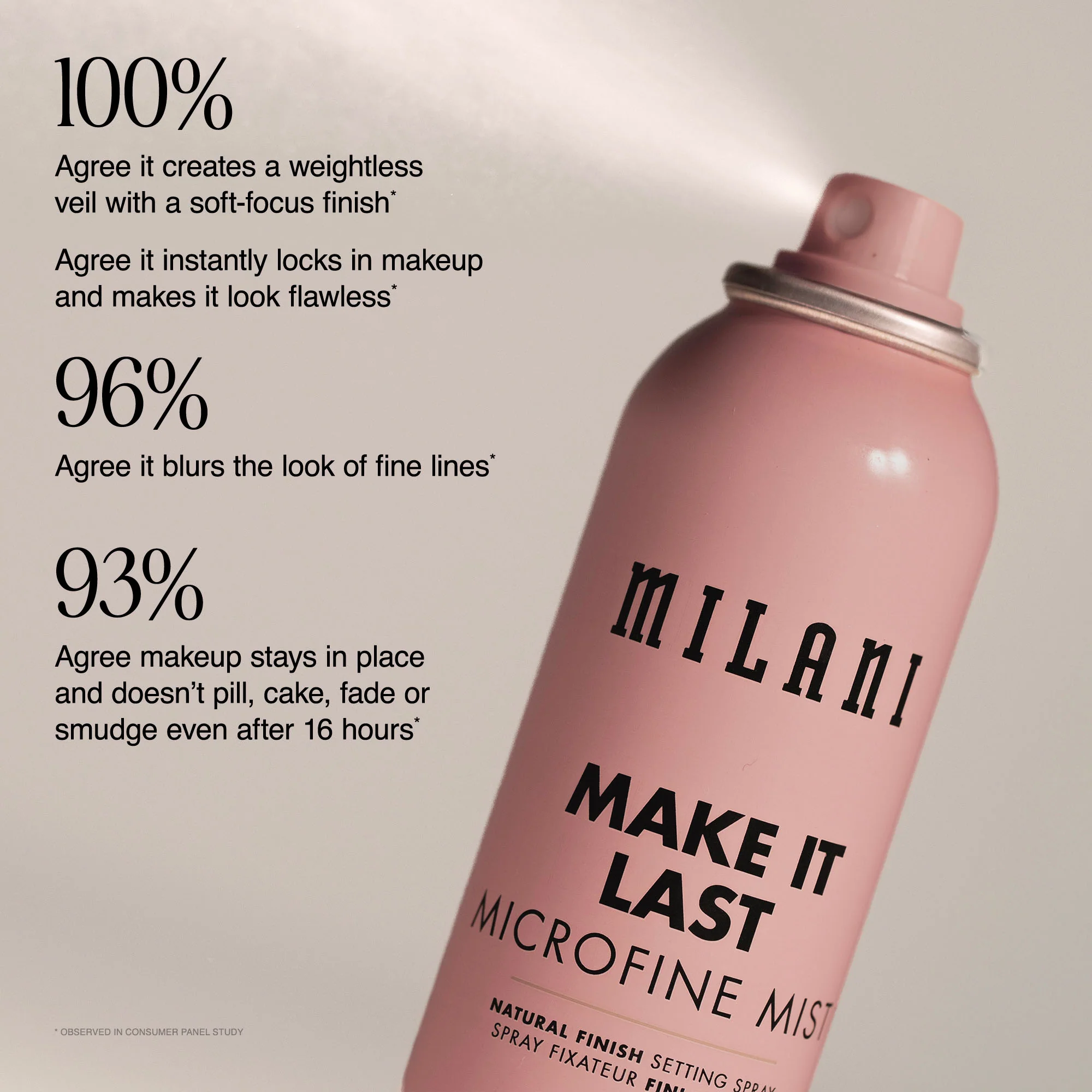 Make It Last Microfine Mist Setting Spray - Image 6