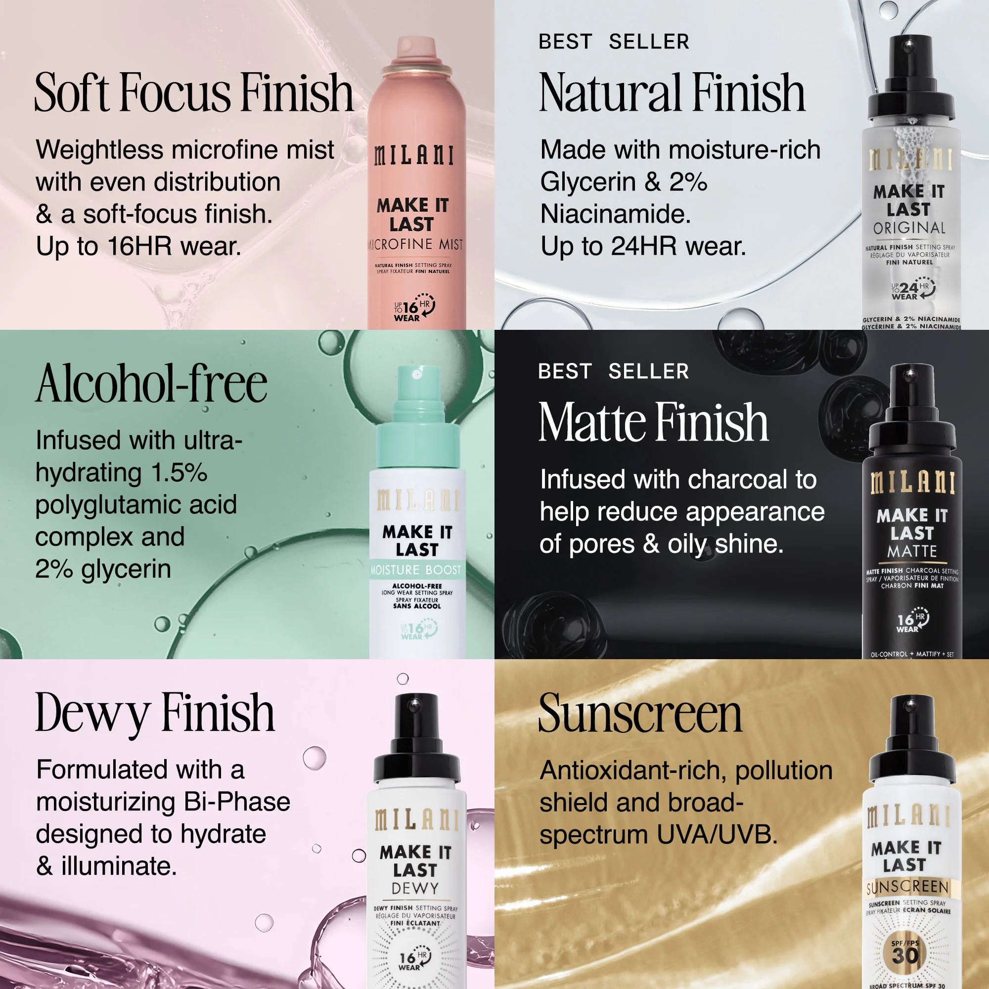 Make It Last Microfine Mist Setting Spray - Image 8